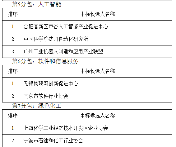 1567560114320543.png 微信圖片_20190904091915.png