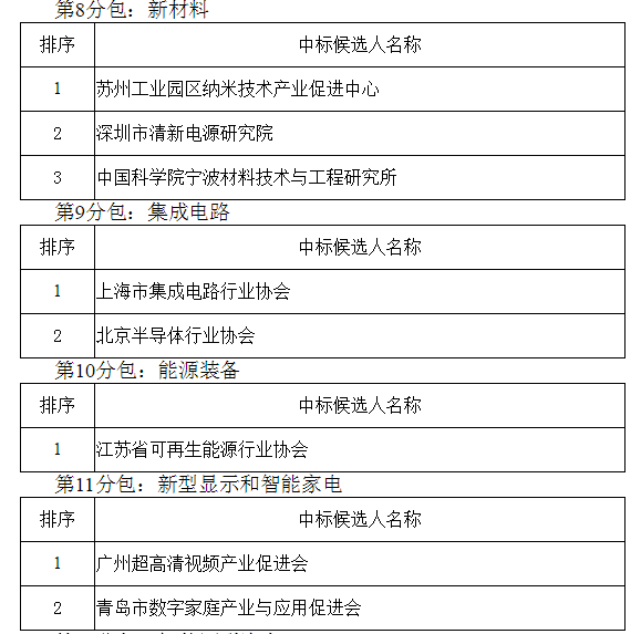 1567560120319080.png 微信圖片_20190904091950.png